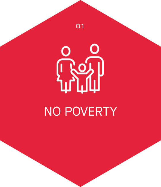 QCIC - United Nations Global Goals