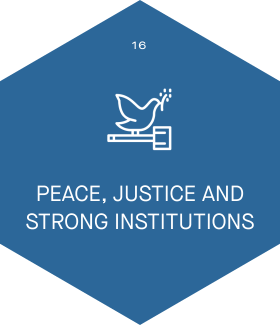 QCIC - United Nations Global Goals