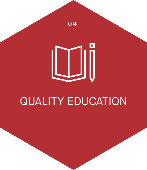 QCIC - United Nations Global Goals