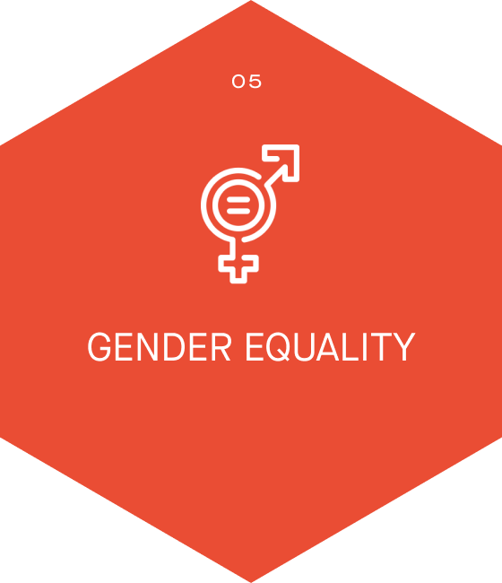QCIC - United Nations Global Goals