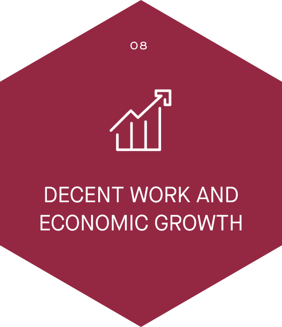 QCIC - United Nations Global Goals